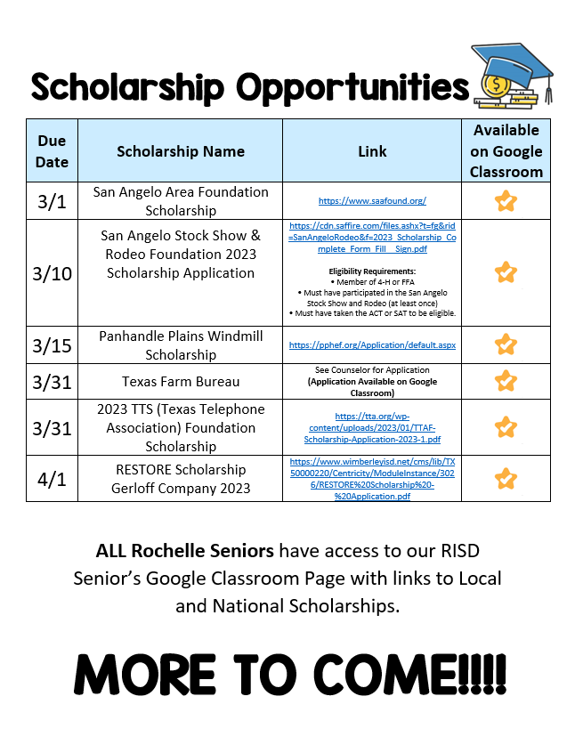 Scholarship Opportunities Seniors 2023